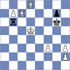 Niesyt - Witkowski (Ustron POL, 2024)
