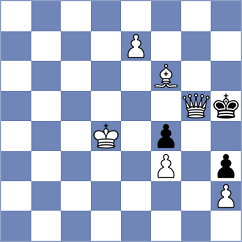 Kendi - Momunkulova (Lichess.org INT, 2020)