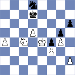 Ibarra Jerez - Lund (chess.com INT, 2024)