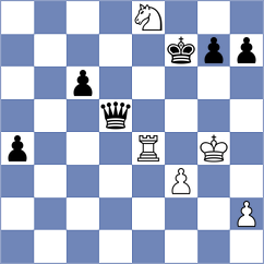 Dragnev - Jaskolka (chess.com INT, 2025)