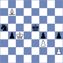 Ochkoos - Fiorito (chess.com INT, 2023)