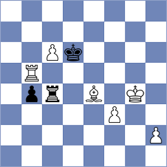 Bashkansky - Taboas Rodriguez (chess.com INT, 2023)