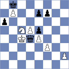 Solovchuk - Harsh (chess.com INT, 2023)