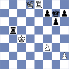 Bildat - Pont Font (Playchess.com INT, 2004)