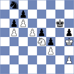 Margl - Kleimenov (chess.com INT, 2025)
