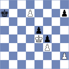 Aigner - Craig (Chess.com INT, 2015)
