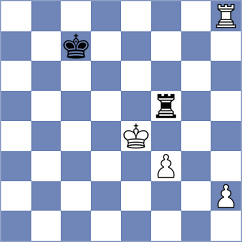 Illares Chumbi - Herrera Ayala (Chess.com INT, 2020)