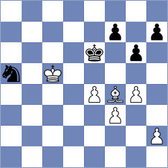 Bandannachess - Vujanovic (Playchess.com INT, 2004)