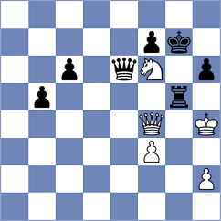 Golubev - Demchenko (chess.com INT, 2021)