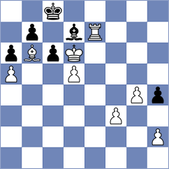 Yanchenko - Gonzalez (chess.com INT, 2022)