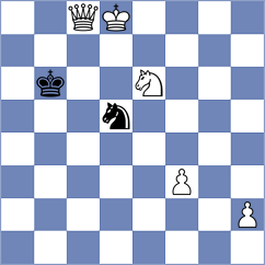 Deviprasath - Yu (chess.com INT, 2024)
