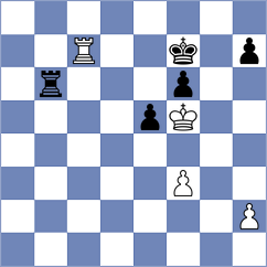 Bartoszewicz - Gureke (Wroclaw POL, 2024)