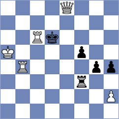 Mikaelyan - Duda (chess.com INT, 2023)