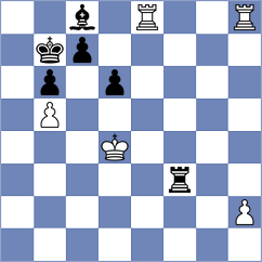 Bharath - Evchin (Chess.com INT, 2021)