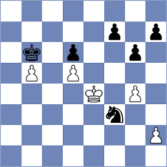 Suvorov - Jumabayev (Chess.com INT, 2020)