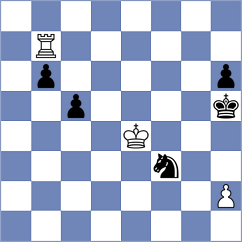 Krebs - Sankalp (Austria AUT, 2024)