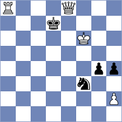 Kassay - Marcziter (chess.com INT, 2025)