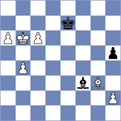 Lund - Blasternes (Oslo, 2001)