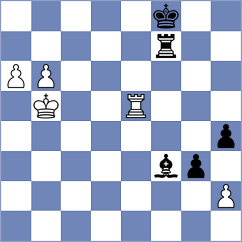 Savchenko - Kumar (Kottayam IND, 2025)