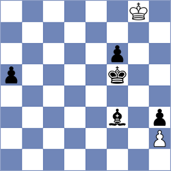 Manukyan - Pavlov (Chess.com INT, 2020)