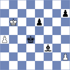 Sanguinetti - Bold (chess.com INT, 2025)