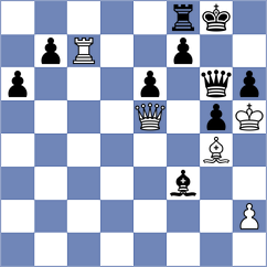 Sanchez Alvares - Sakun (chess.com INT, 2023)