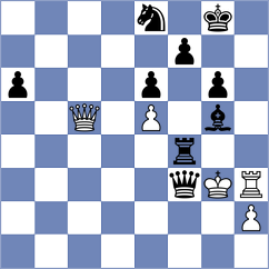 Mirza - Asad Rahman (chess.com INT, 2025)