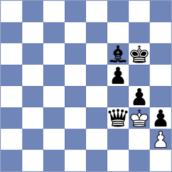 Kopacz - Osinovsky (chess.com INT, 2022)