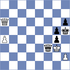 Ulyanovskyy - Silva (Lisbon, 2015)