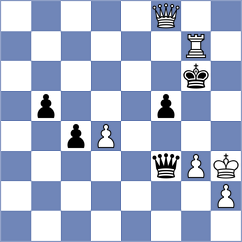 Proleiko - Melaugh (chess.com INT, 2022)