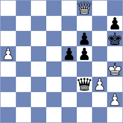 Gochelashvili - Grachev (Novorossiysk RUS, 2022)