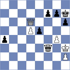 Davis-Loades - Dawson (chess.com INT, 2021)