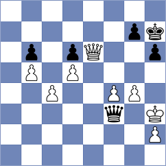 Shuvalov - Nguyen (chess.com INT, 2025)