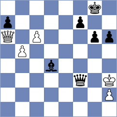 Molina - Lodici (chess.com INT, 2022)