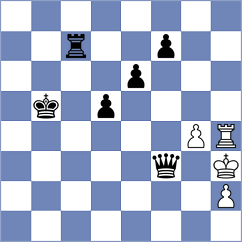 Anido - Rico (Lichess.org INT, 2020)