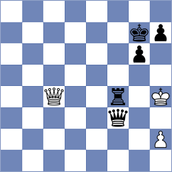 Bongo Akanga Ndjila - Toktomushev (chess.com INT, 2023)