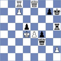 Ibrahimli - Riff (chess.com INT, 2024)