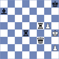 Devaev - Sliwicka (chess.com INT, 2022)