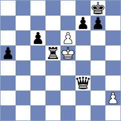 Maevsky - Dastan (chess.com INT, 2022)