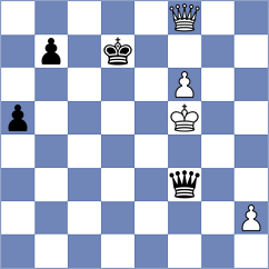 Begmuratov - Sadhwani (Kuwait City KUW, 2025)