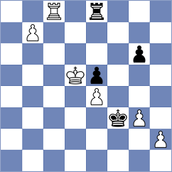Shapiro - Olenik Campa (chess.com INT, 2022)