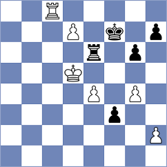 Xu - Suleimen (chess.com INT, 2023)