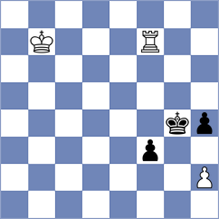 Brueckner - Larina (chess.com INT, 2023)