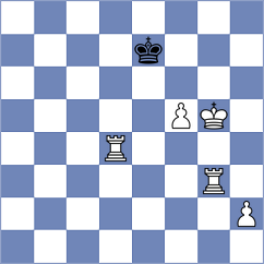 Kiseleva - Mikhalsky (chess.com INT, 2021)