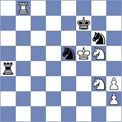 Toniutti - Matthes (chess.com INT, 2024)