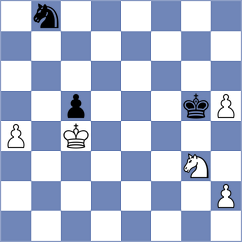 Tang - Wang (Chess.com INT, 2019)