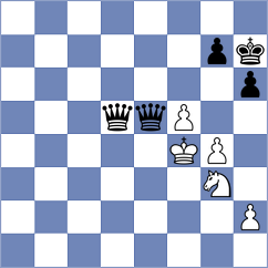 Musovic - Orantes Taboada (Chess.com INT, 2021)