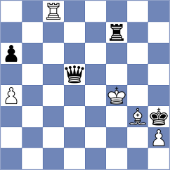 Vujosevic - Pavlovic (Belgrade, 2005)