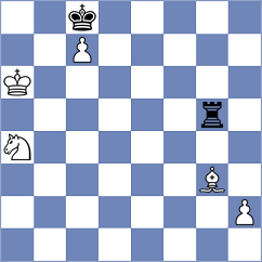Meleshko - Gerasimchuk (Kiev, 2003)
