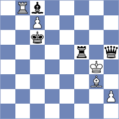 Spichkin - Estevez Polanco (chess.com INT, 2024)
